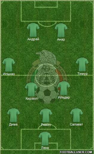 Mexico Formation 2014