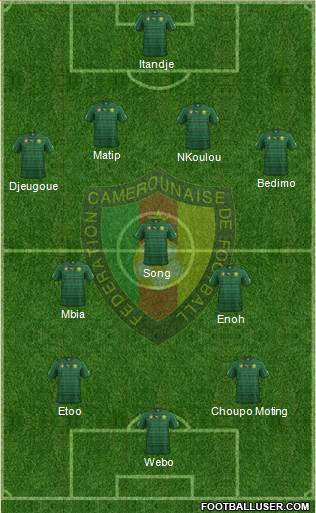 Cameroon Formation 2014