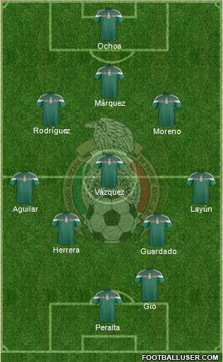 Mexico Formation 2014