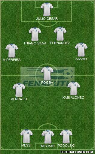 Honduras Formation 2014