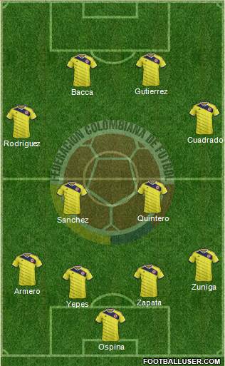 Colombia Formation 2014