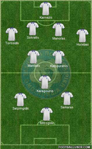 Greece Formation 2014