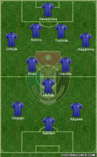 Japan Formation 2014