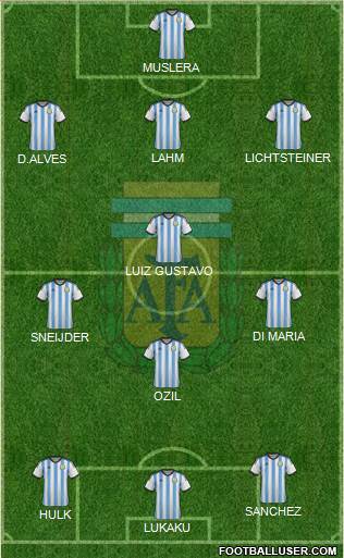 Argentina Formation 2014