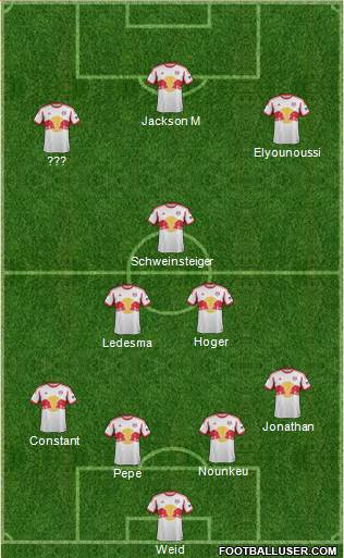 New York Red Bulls Formation 2014