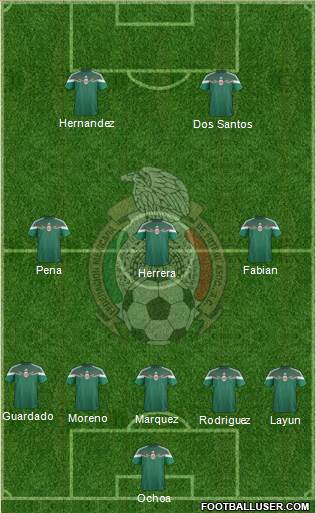 Mexico Formation 2014