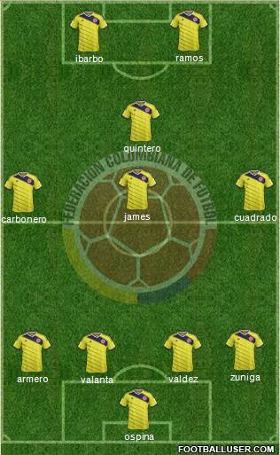 Colombia Formation 2014