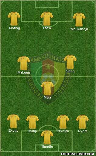 Cameroon Formation 2014