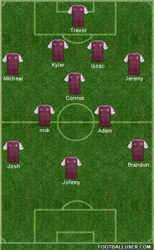 Colorado Rapids Formation 2014