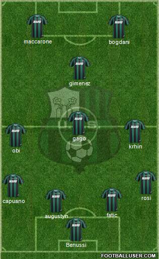 Sassuolo Formation 2014