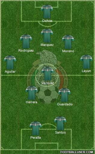 Mexico Formation 2014