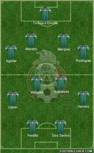 Mexico Formation 2014