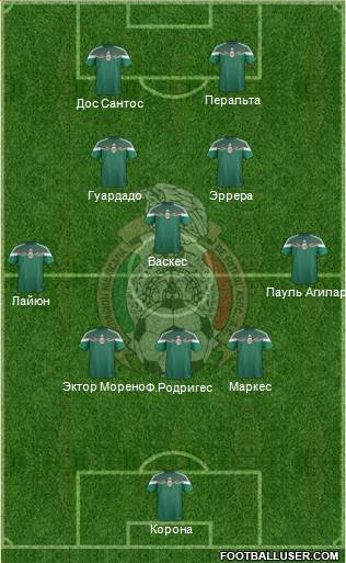 Mexico Formation 2014