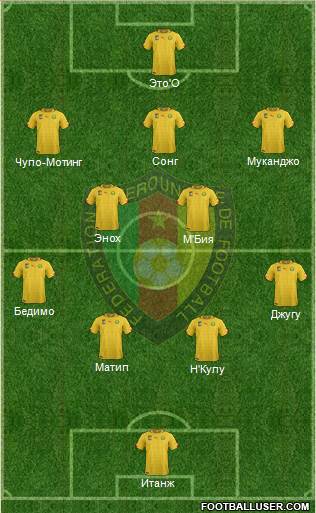 Cameroon Formation 2014