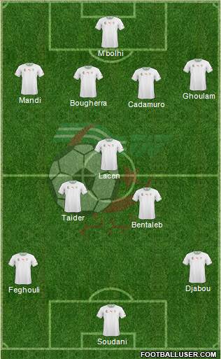 Algeria Formation 2014