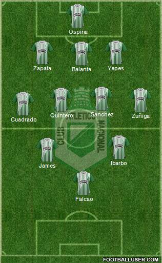 CDC Atlético Nacional Formation 2014