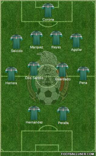 Mexico Formation 2014