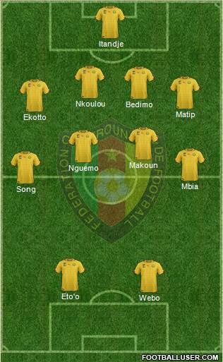 Cameroon Formation 2014