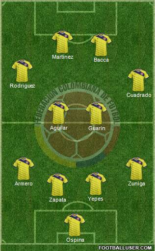 Colombia Formation 2014