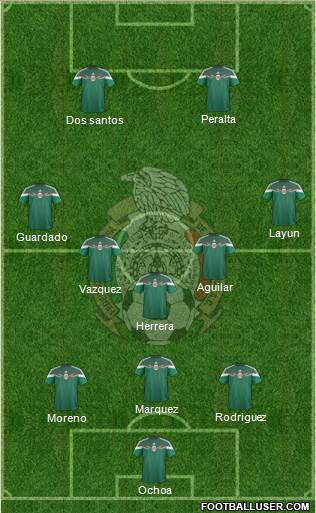 Mexico Formation 2014