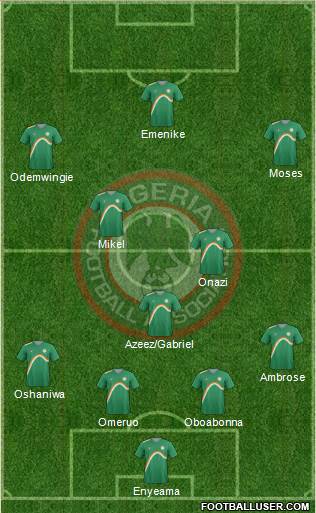 Nigeria Formation 2014