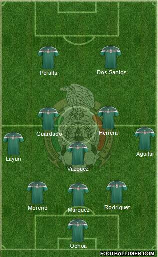 Mexico Formation 2014