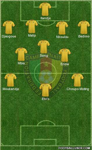 Cameroon Formation 2014