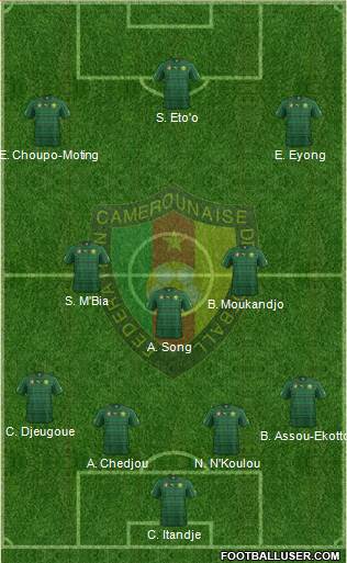 Cameroon Formation 2014