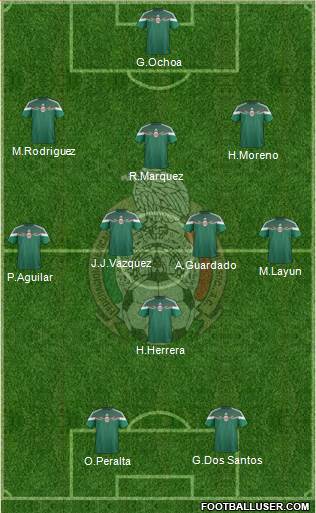 Mexico Formation 2014