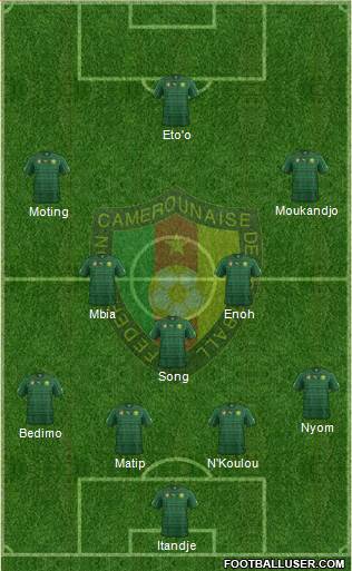 Cameroon Formation 2014