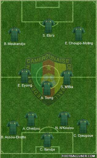 Cameroon Formation 2014