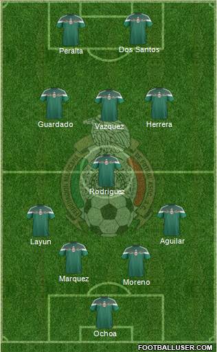 Mexico Formation 2014