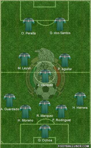 Mexico Formation 2014