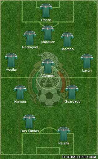 Mexico Formation 2014