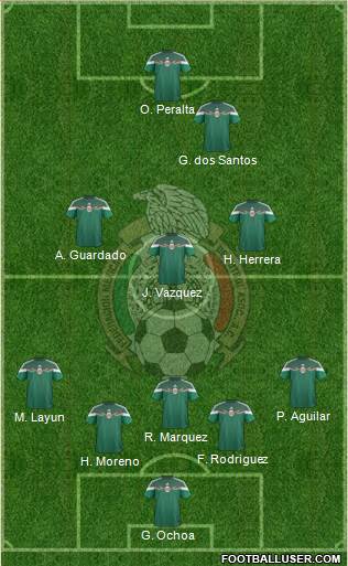 Mexico Formation 2014