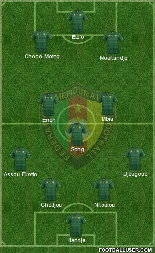 Cameroon Formation 2014