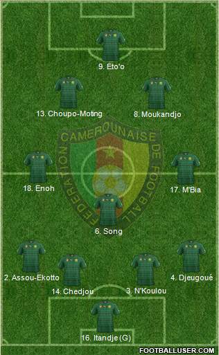 Cameroon Formation 2014