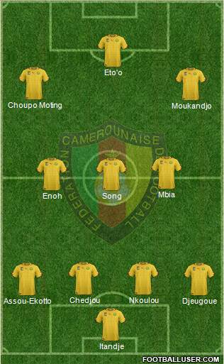 Cameroon Formation 2014