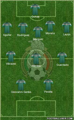 Mexico Formation 2014