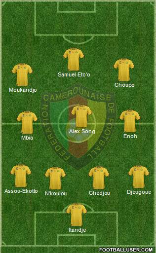 Cameroon Formation 2014