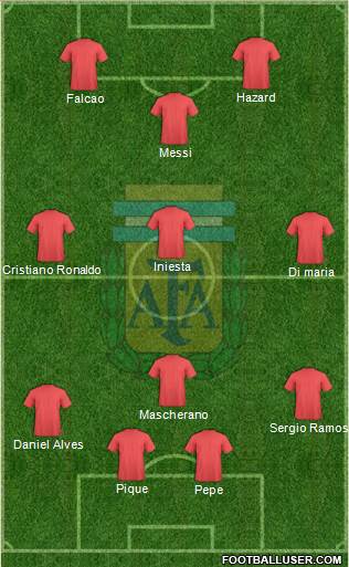 Argentina Formation 2014