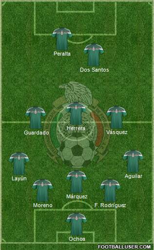 Mexico Formation 2014