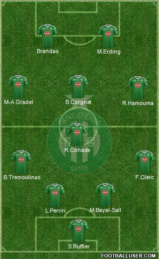 A.S. Saint-Etienne Formation 2014