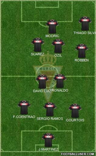 Real Murcia C.F., S.A.D. Formation 2014