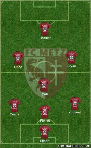 Football Club de Metz Formation 2014