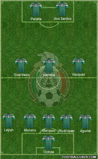 Mexico Formation 2014