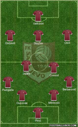 FK Sarajevo Formation 2014