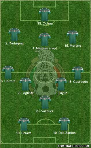 Mexico Formation 2014