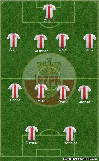 Poland Formation 2014