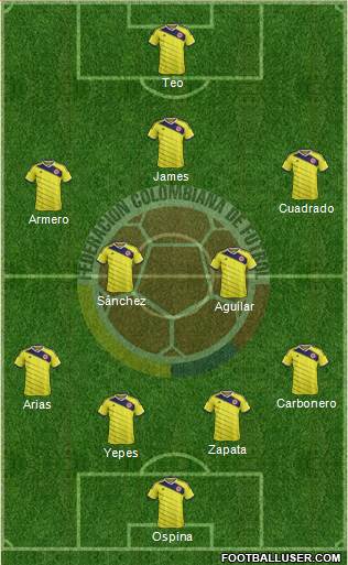 Colombia Formation 2014